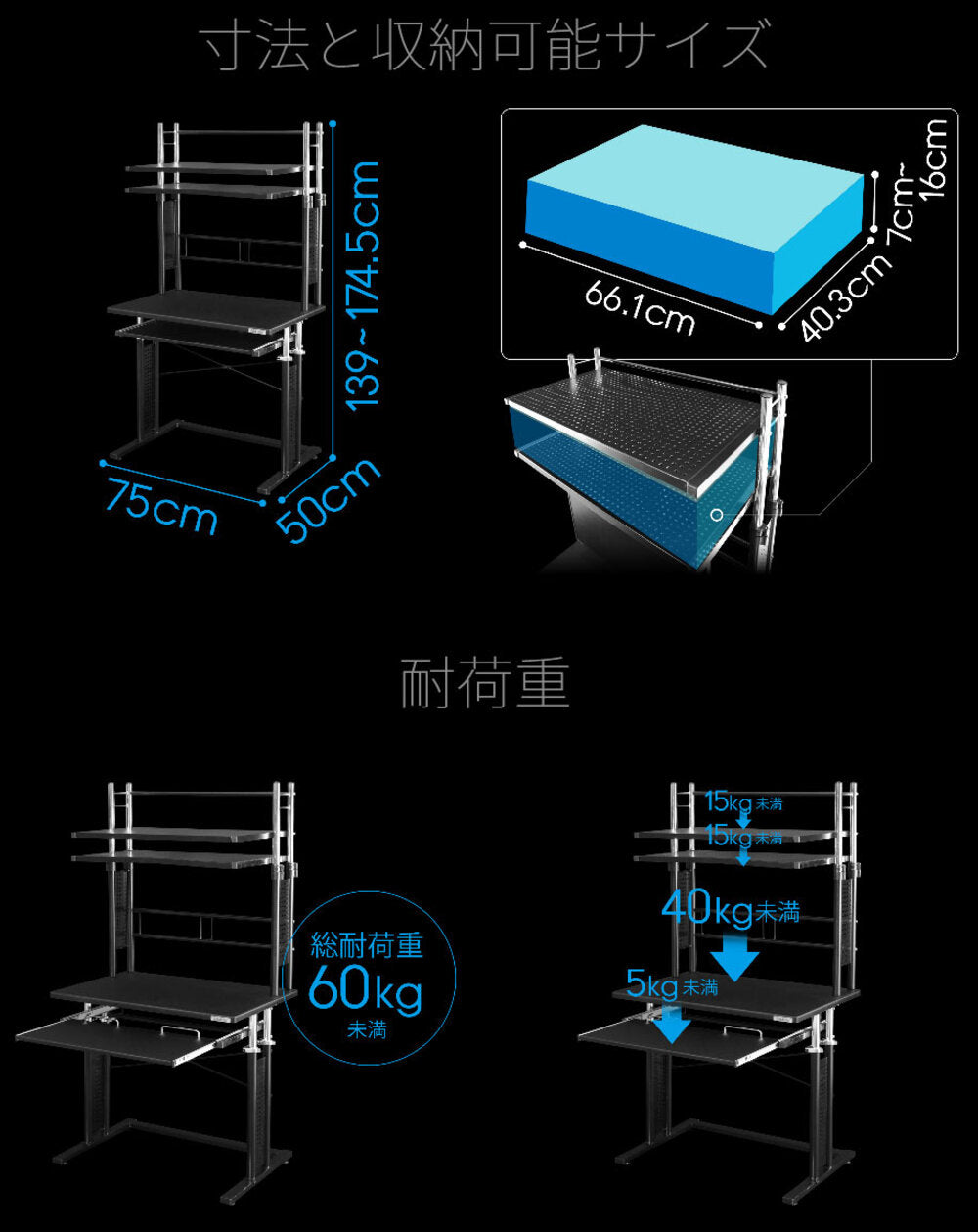 昇降式 パソコンラック ゲーミングデスク コンパクト 収納力は最大級 Be's製:Bauhutte BHD-750PRM