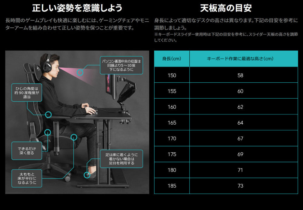天板高 昇降式デスク 正しい姿勢