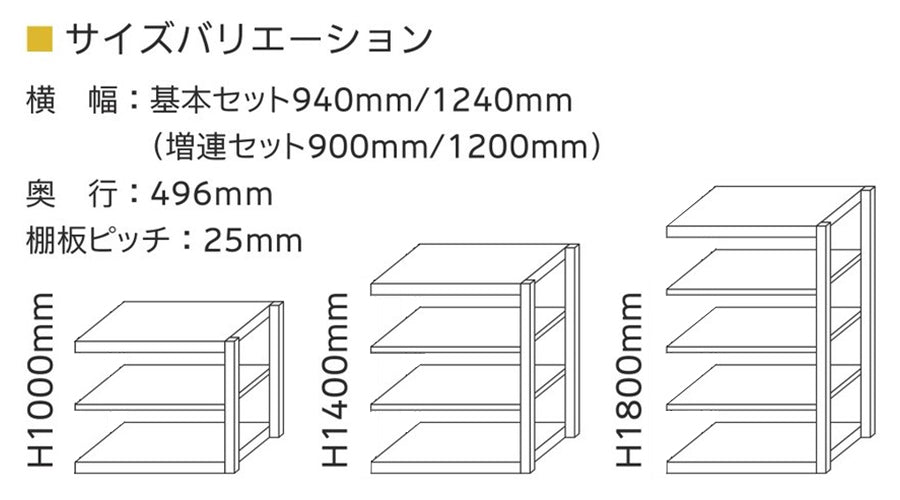 【増連】格子ラック ボルトレス 簡単組立 収納効率特化 増連セット W900タイプ H1000【オフィス家具市場】