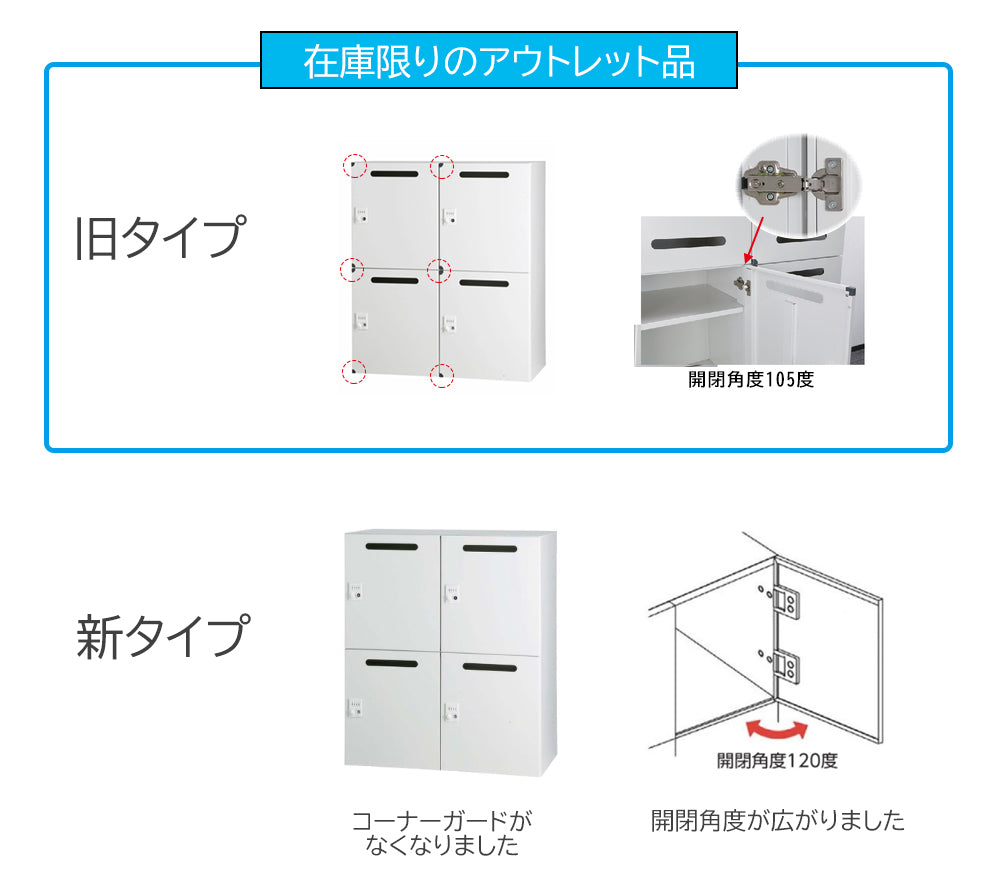 アウトレット品 モデルチェンジの為