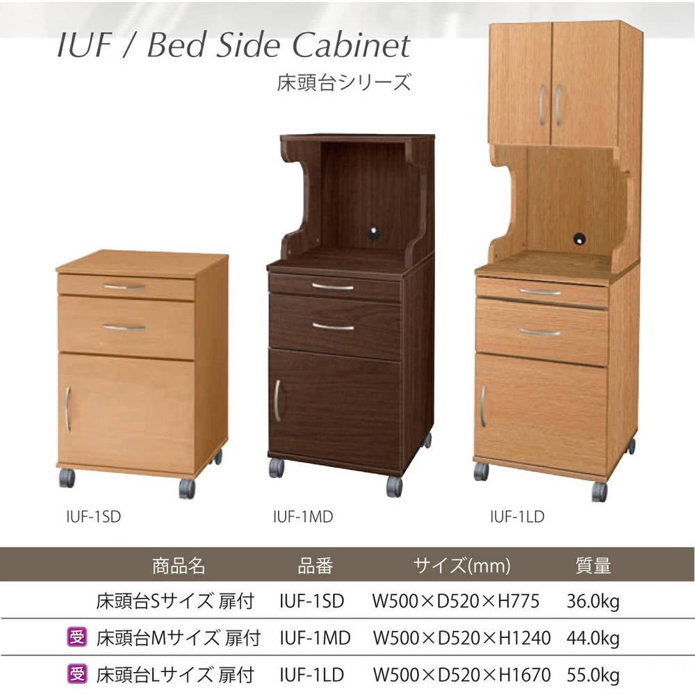 床頭台シリーズ 扉付き キャビネット