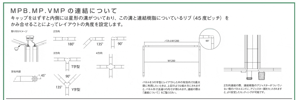 パーティション MPB