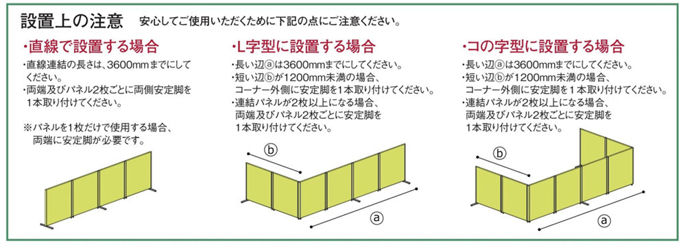 パーティション MPB 注意事項