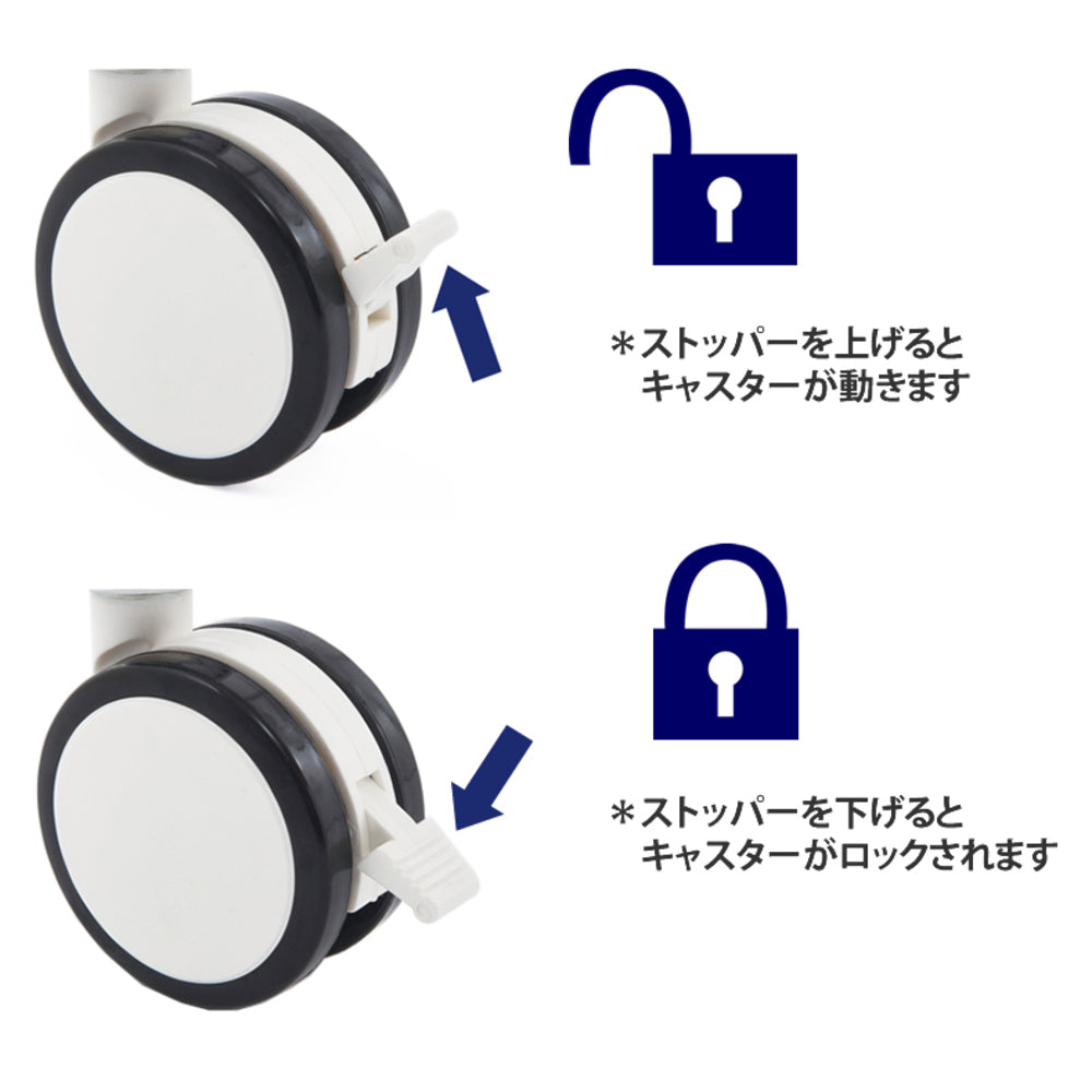 キャスター ストッパーのポジション 4個