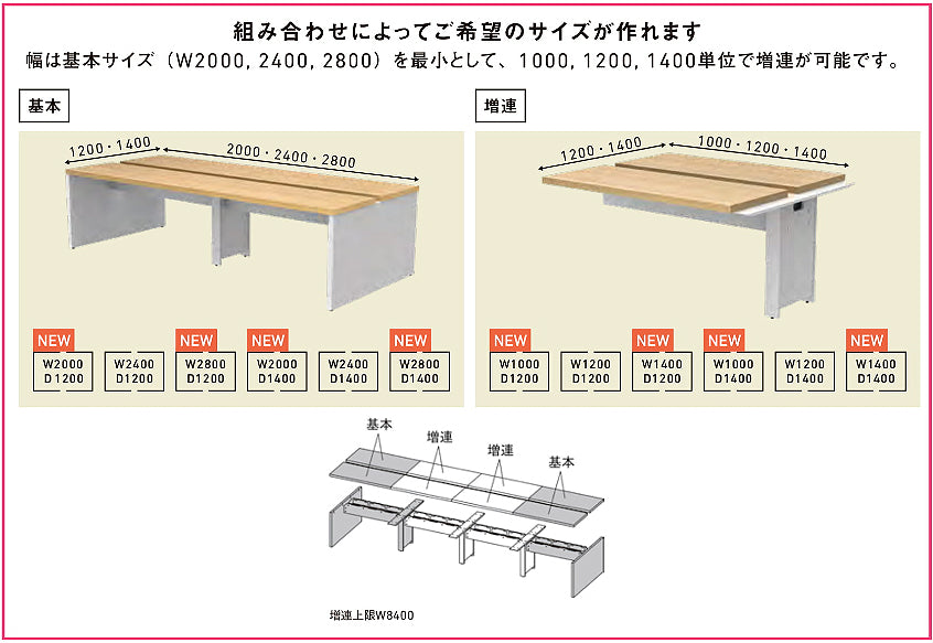 組み合わせ サイズ 基本と増連デスク