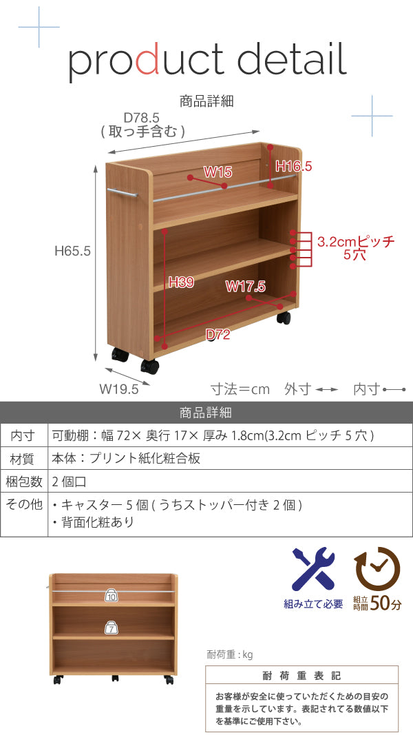 押入れ収納をより快適にする便利な収納アイテム