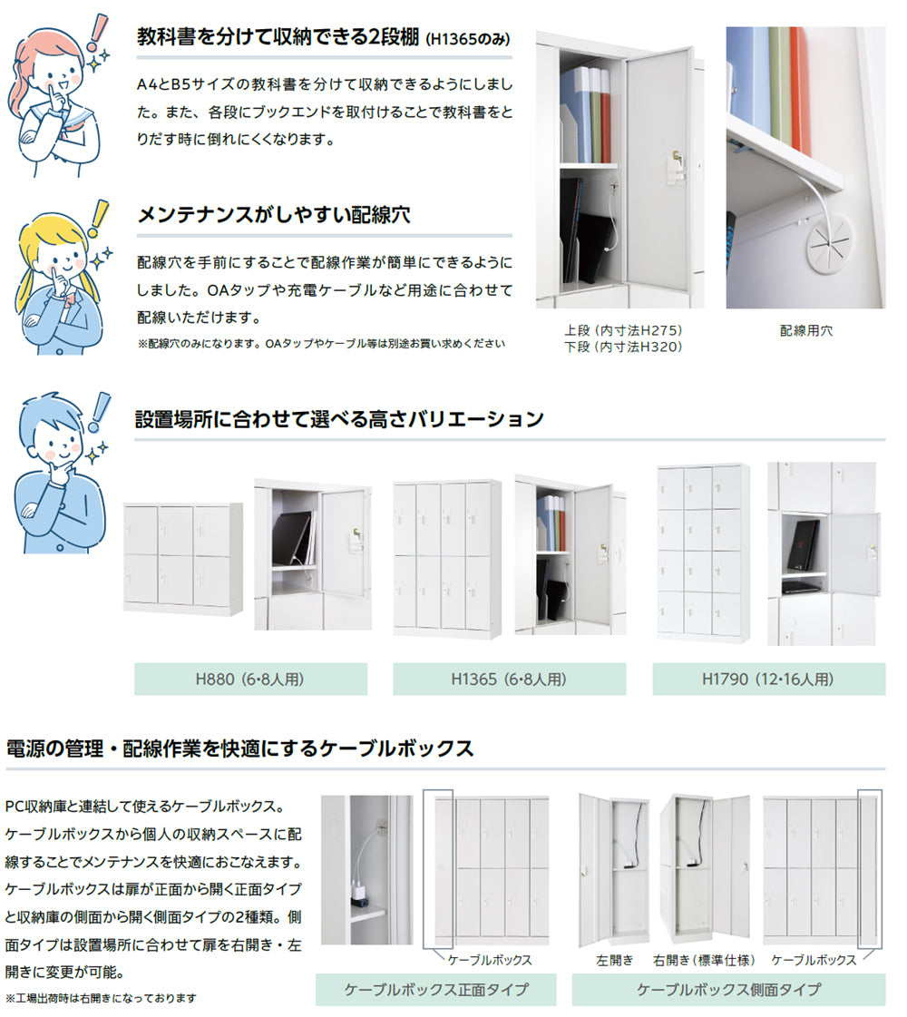 A4サイズ B5サイズ 配線穴 充電ロッカー