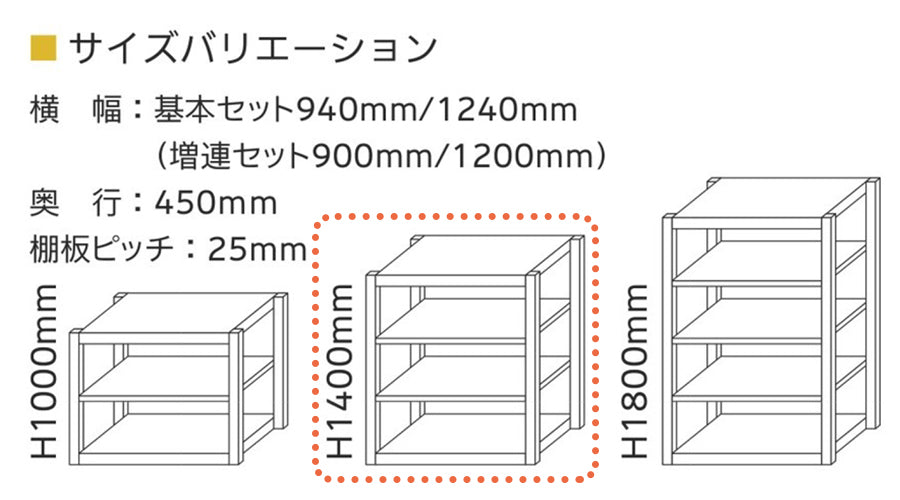 スチールラック ボルトレス 簡単組立 収納効率特化 奥行450mm×高さ1400mm 基本セット【オフィス家具市場】