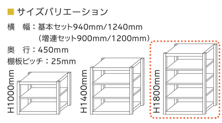 スチールラック ボルトレス 簡単組立 収納効率特化 奥行450mm×高さ1800mm 基本セット【オフィス家具市場】