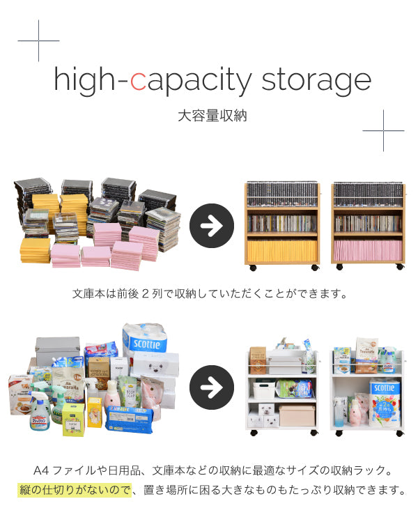 クローゼット内を整頓しやすくなる大容量収納ラック