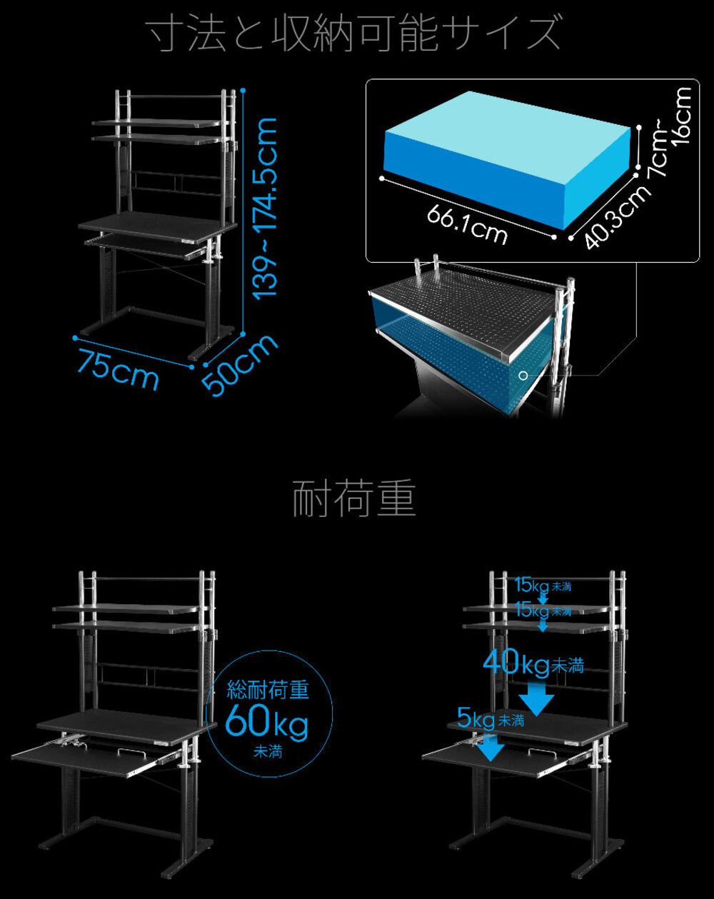 昇降式 パソコンラック ゲーミングデスク コンパクト 収納力は最大級 Be's製:Bauhutte 本州送料無料 BHD-750PRM