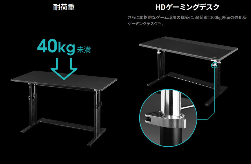 バウヒュッテ PCデスク 天板昇降式 PCデスク ワークデスク ハイ