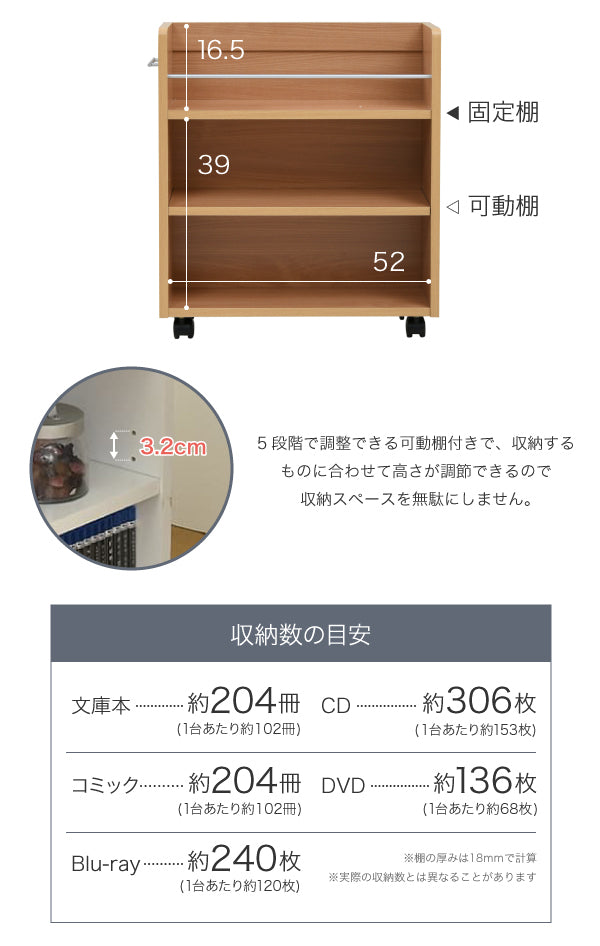 整理整頓しやすい固定棚と可動棚を組み合わせたラック