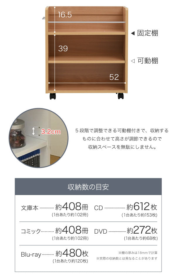 収納物に合わせて調整できる可動棚付き収納ラック