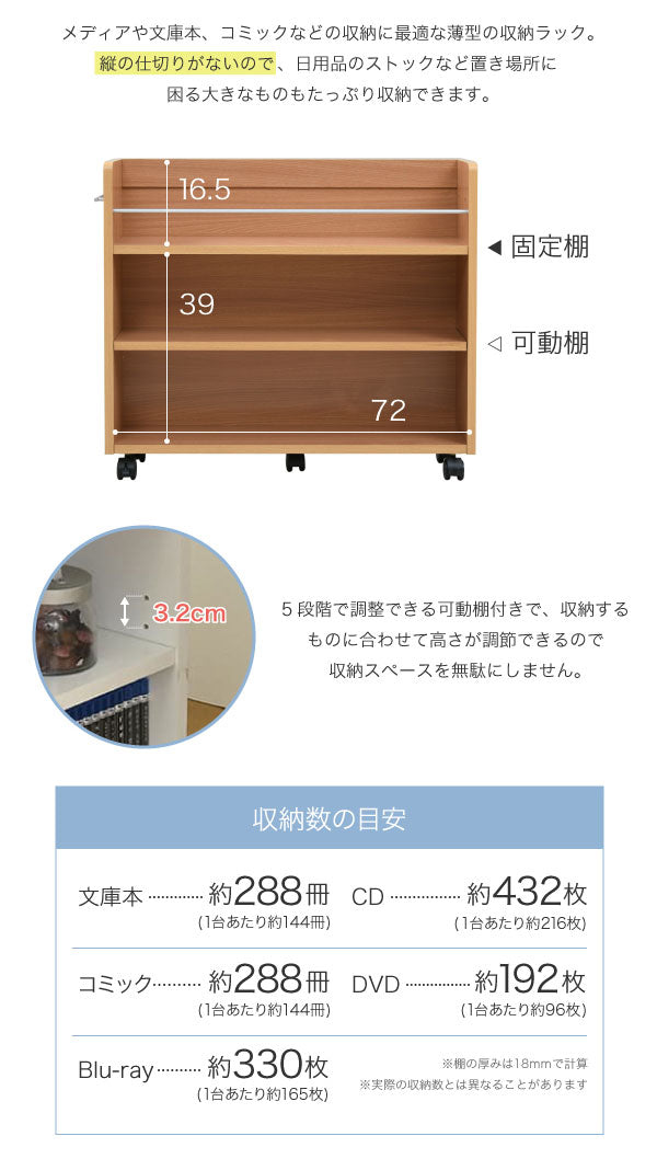 可動棚付きで収納力抜群の押し入れ収納ラック