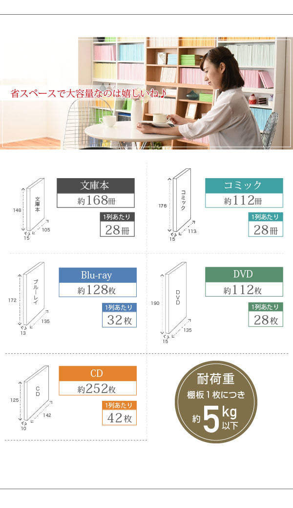 収納スペースを最大限活用できる上置き本棚