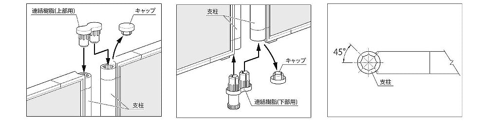 パネルの工具レス連結 連結樹脂セット 簡単設置