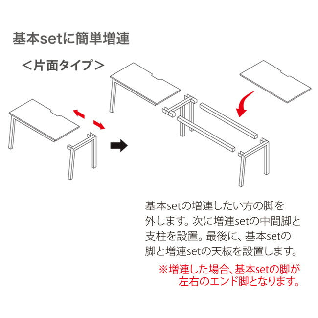 増連レイアウトにより大人数でのミーティングにも柔軟に対応できるデスク