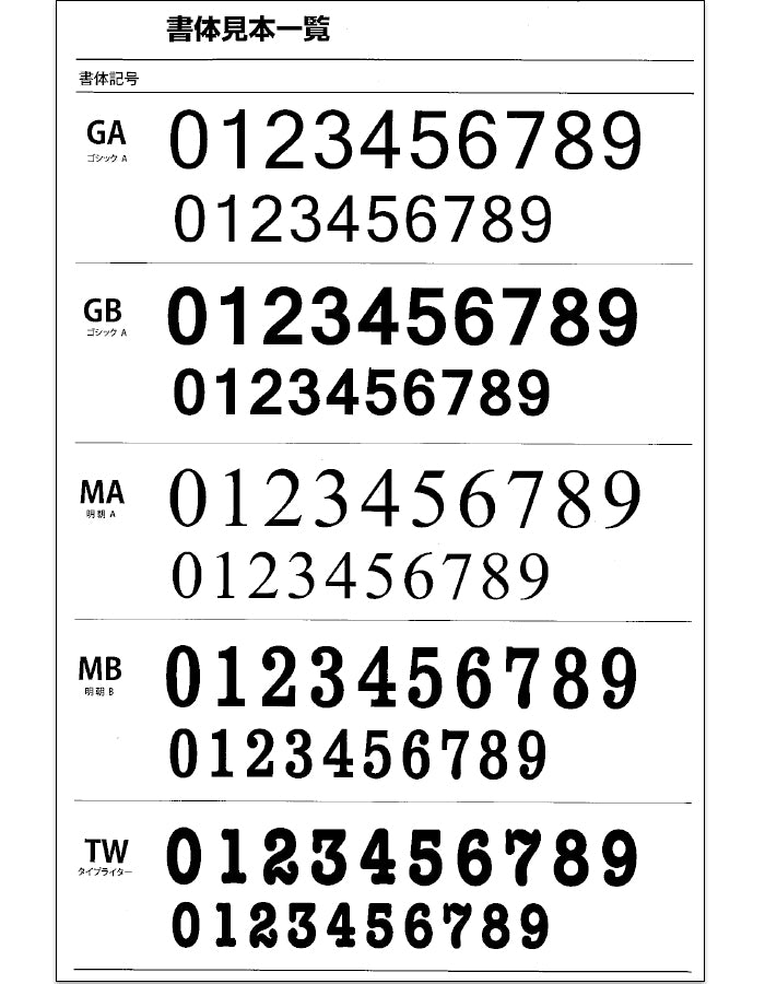 角型・楕円形 プレート ロッカー用 オプション 1個 数字記載 扉貼付け 利用者識別