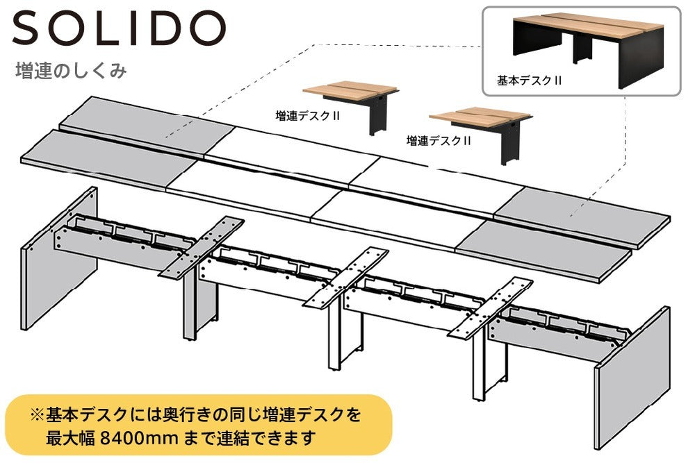 フリーアドレスデスク　連続可能　配線受けあり