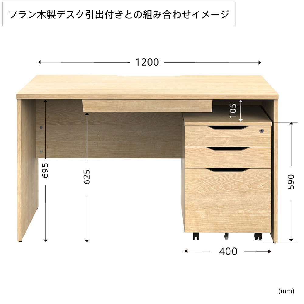 組み合わせ　インサイドワゴン　