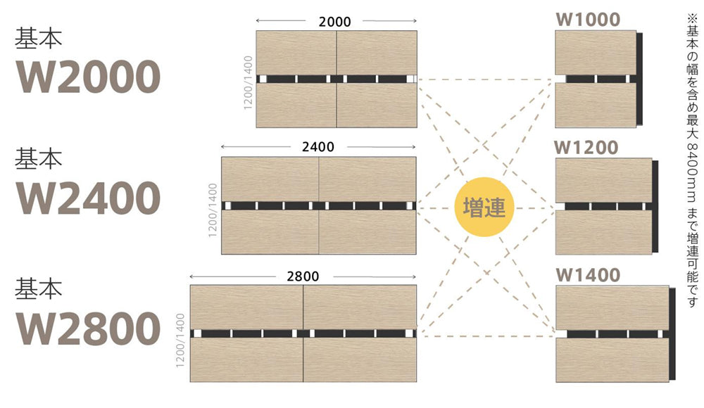 連結可能デスク　増連デスク　基本デスク