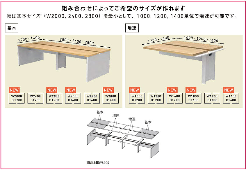 組み合わせ　サイズ　基本と増連デスク