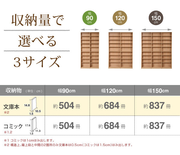 限られた空間でも使いやすいコンパクトラック