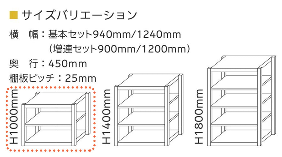 スチールラック ボルトレス 簡単組立 収納効率特化 奥行450mm×高さ1000mm 基本セット【オフィス家具市場】